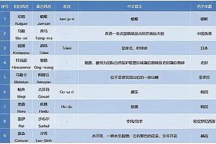 开云棋牌官方网站是什么软件截图4