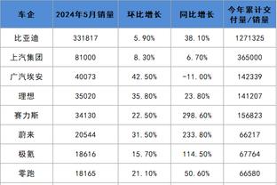 雷竞技最佳电子截图0