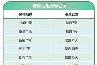 记者：切尔西愿以约3150万镑出售马特森，多特有意但只想租借