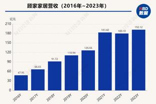 官方：迈阿密国际将在1月20日和萨尔瓦多进行首场季前赛